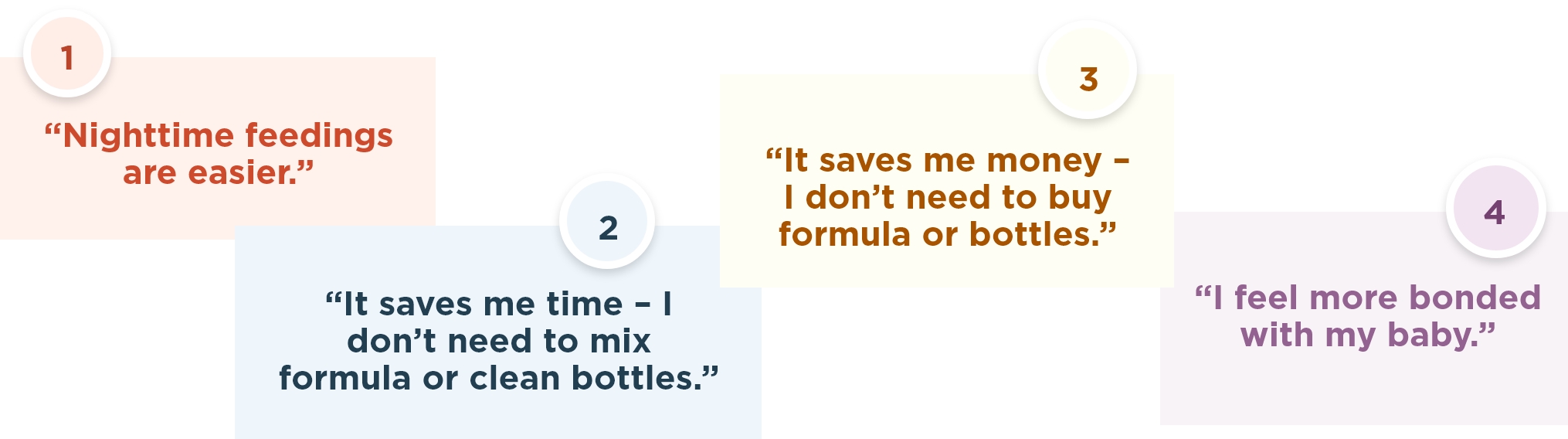 Quotes on benefits of breastfeeding, numbered one to four.