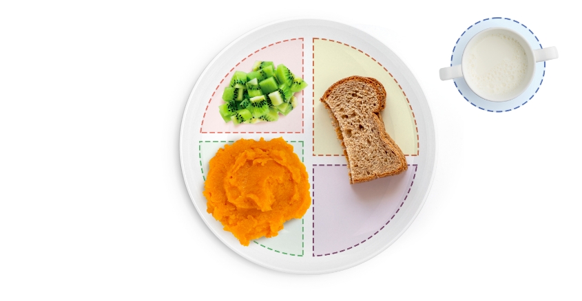 Divided plate with kiwi, bread, pur&eacute;e, and milk.