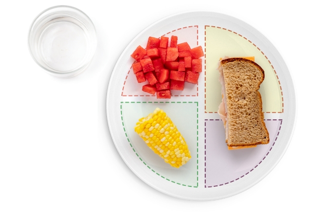 Plate with sandwich, watermelon, corn; glass of water.