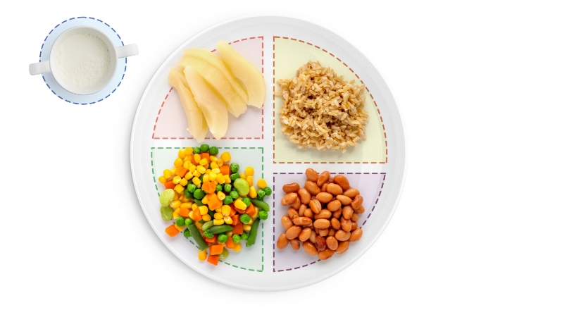 Balanced meal with fruit, grains, vegetables, and beans.