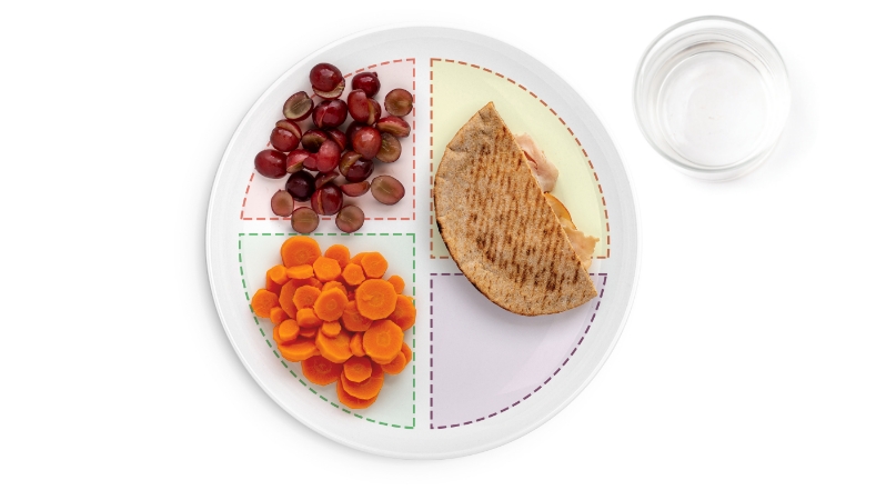 Divided plate with grapes, carrots, sandwich; glass of water.