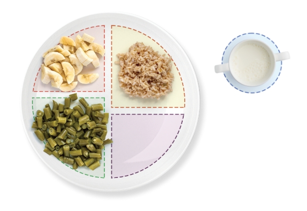 Divided plate with bananas, rice, green beans, cup milk.