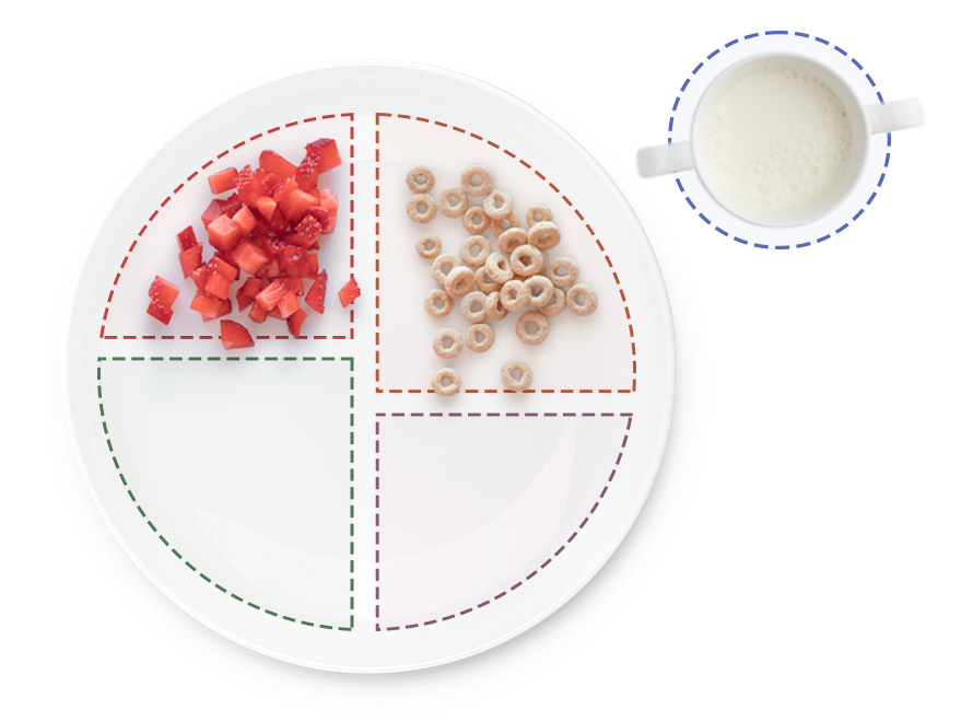 Strawberries and cereal plate