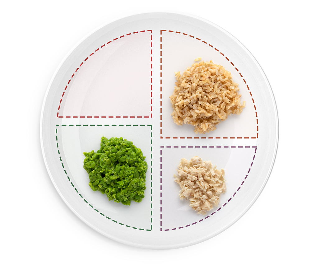 Divided plate with peas, rice, and chicken portions.