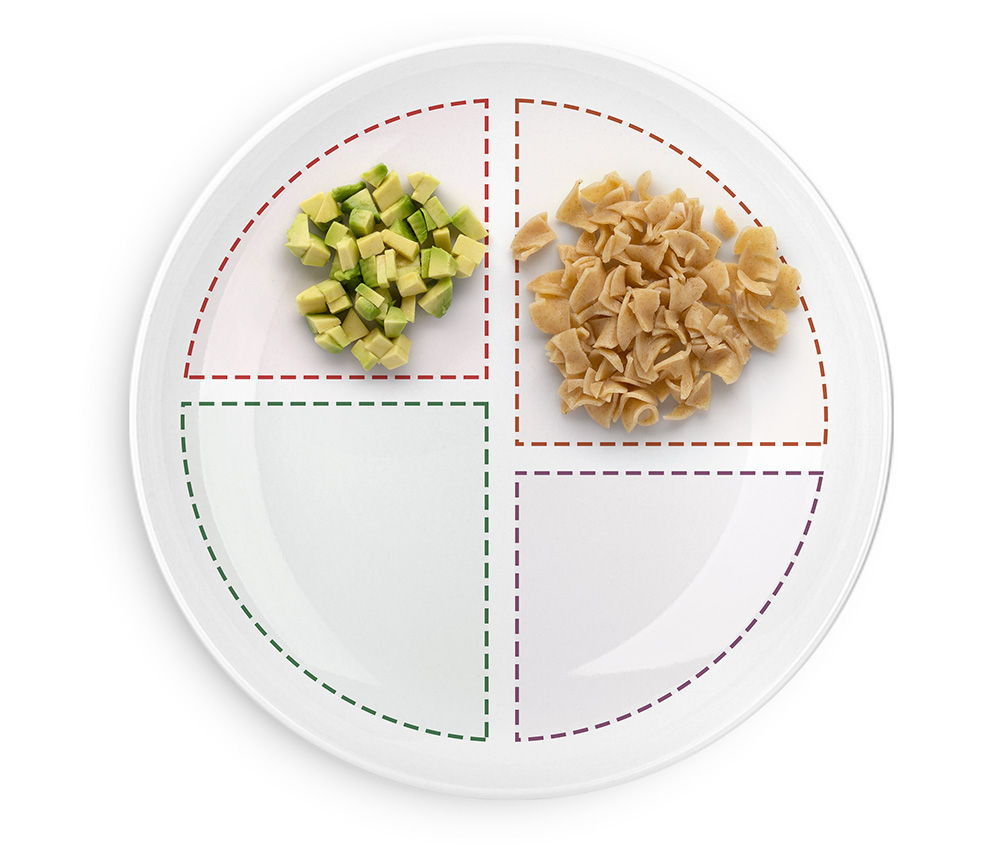 Plate divided, containing avocado and pasta portions.