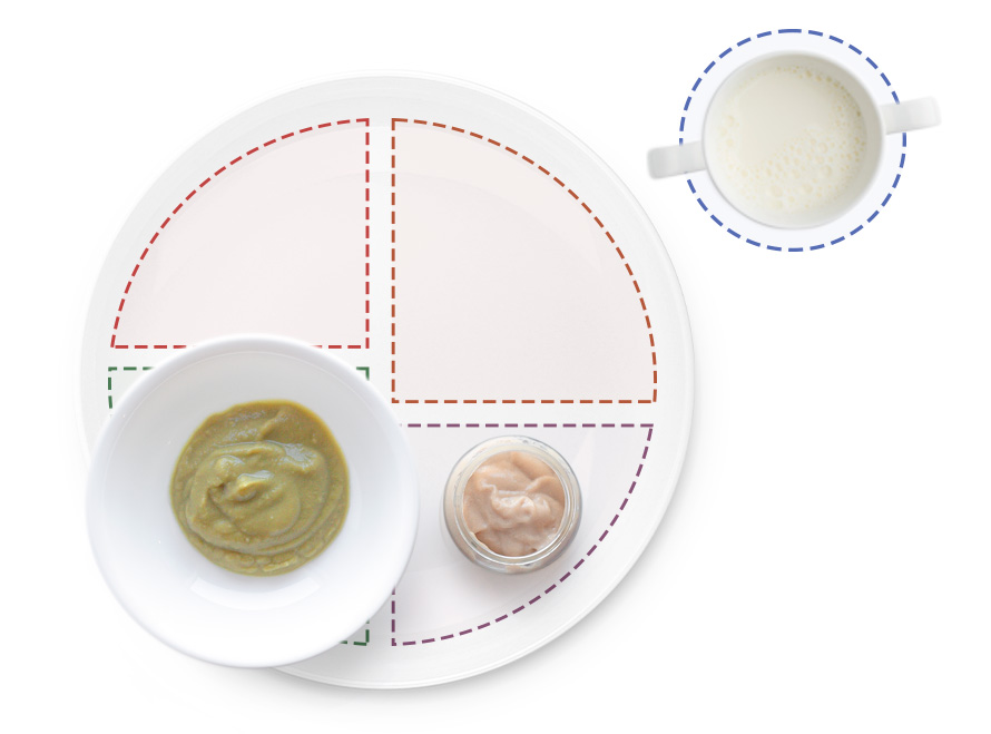 Peas and chicken puree