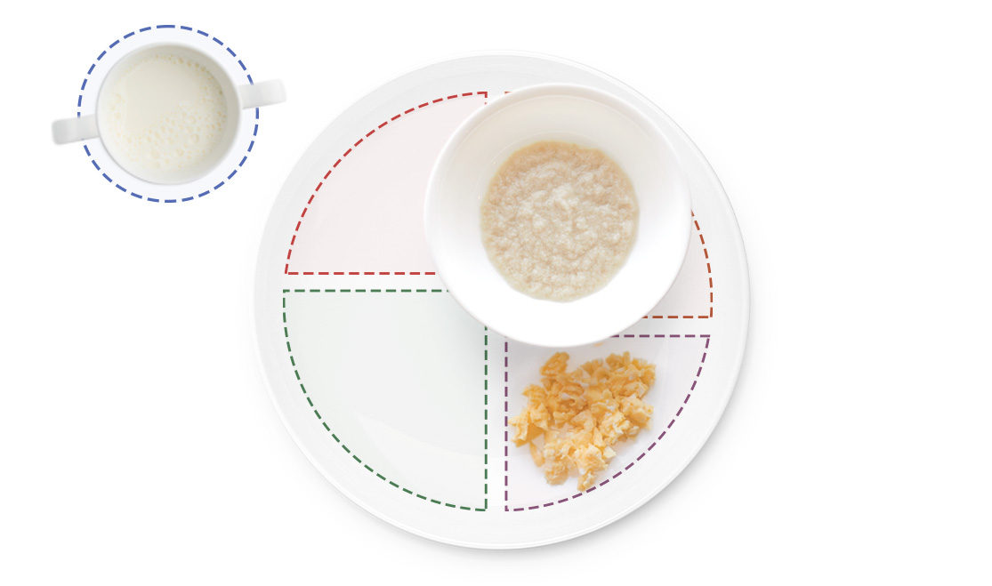 Breakfast Dish